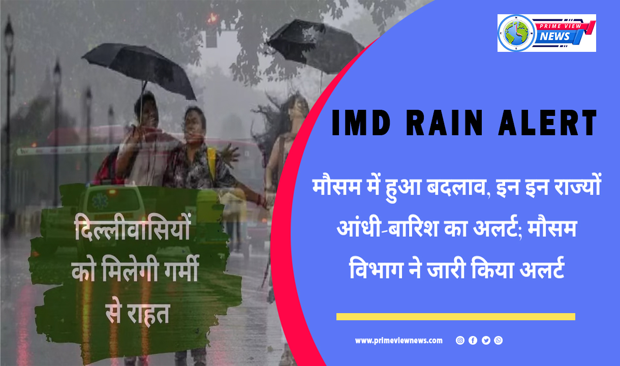 IMD Alert: