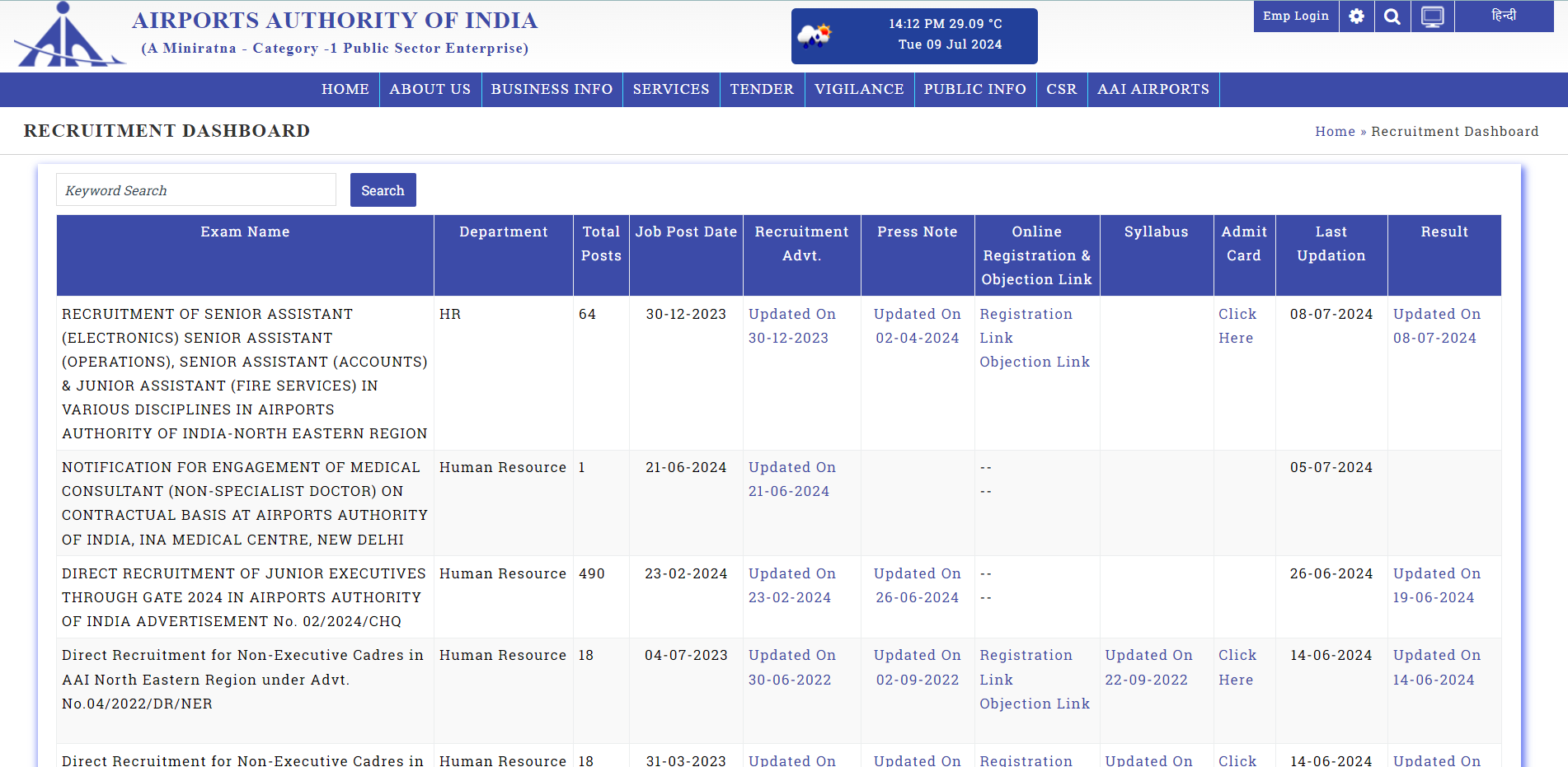 AAI RECRUITMENT 2024